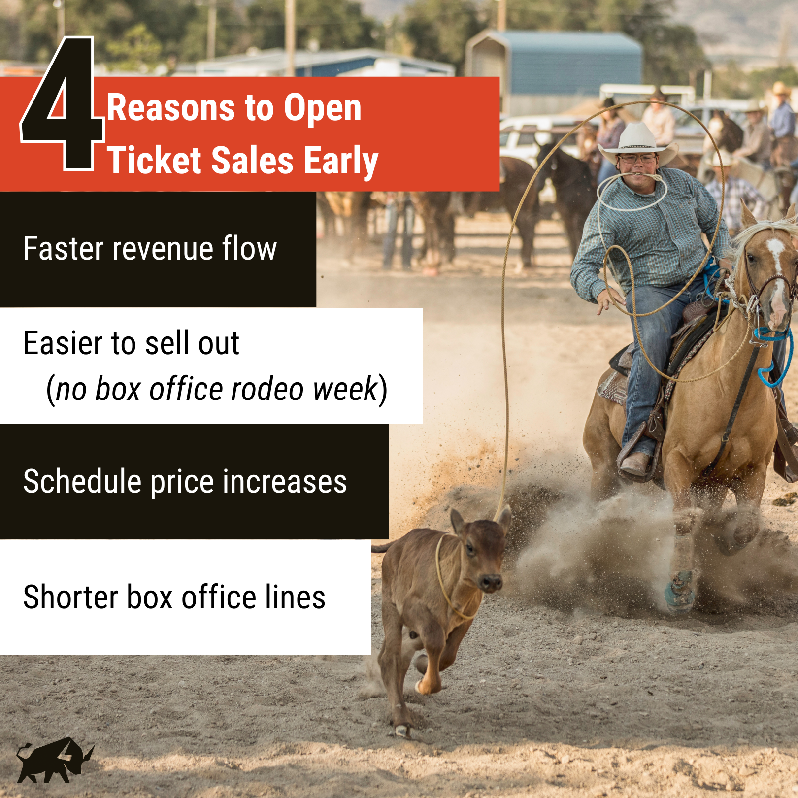 open-rodeo-ticket-sales-early