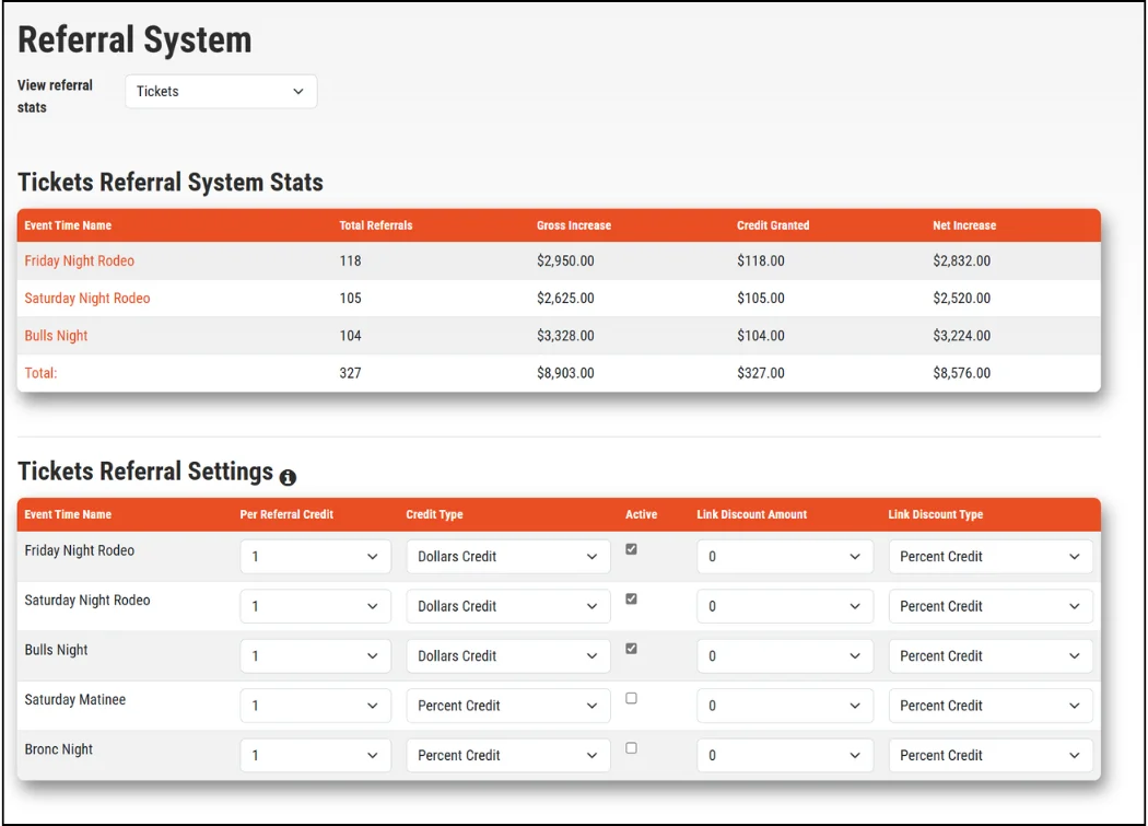Screenshot of referral system stats and settings.